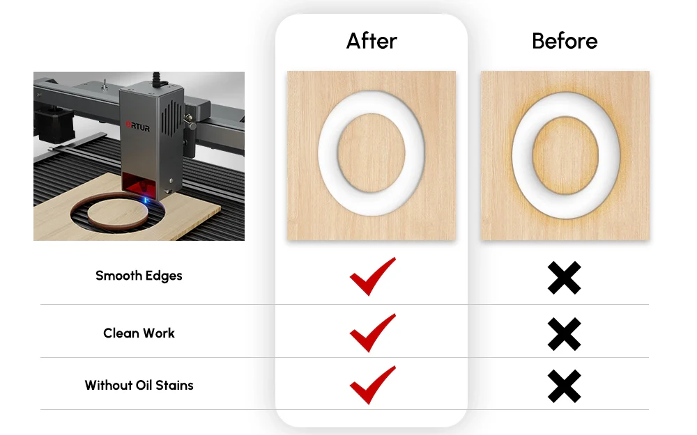 Ortur Laser Engraving Platform effect comparison