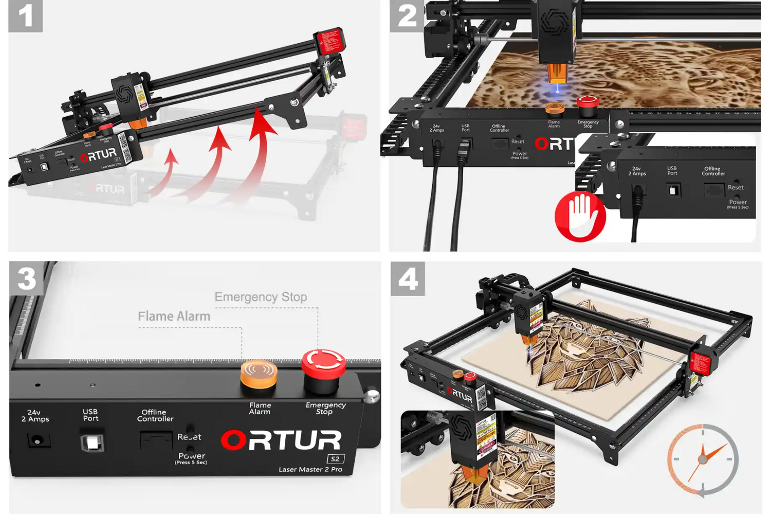 Ortur Laser Master 2 S2 Pro S2 4 safety features