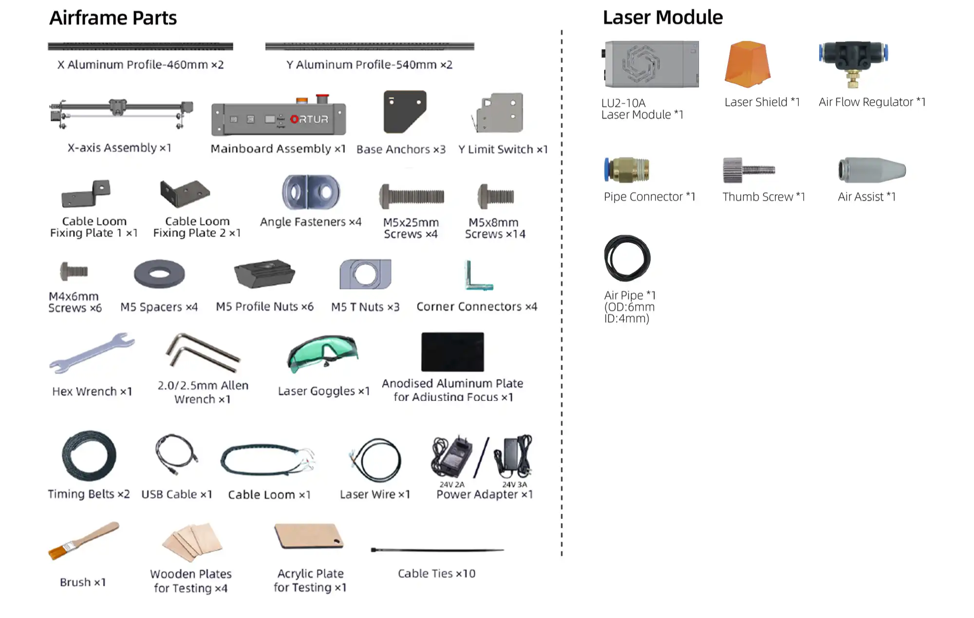 Ortur Laser Master 2 S2 Pro S2 package list