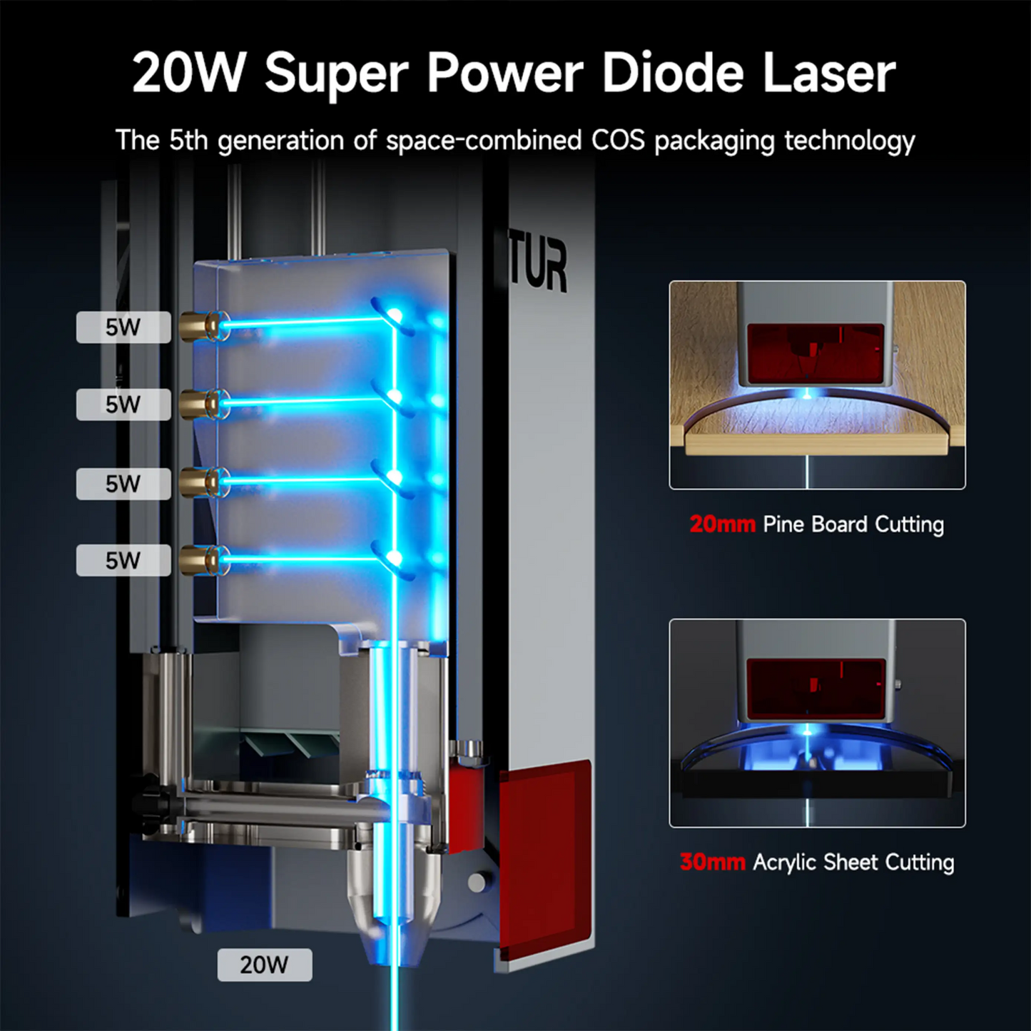 ortur laser master 3 lm3 product image 1