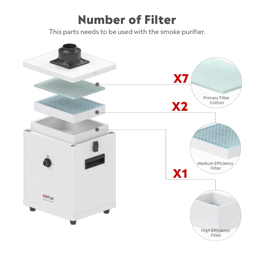 ortur smoke purifier filters product image 2