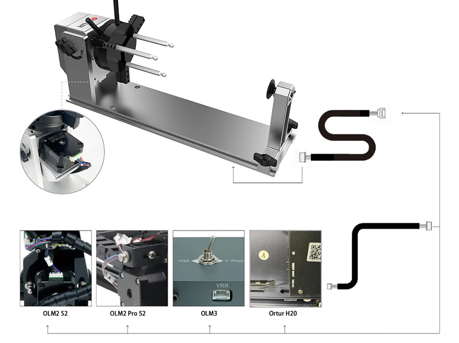 Ortur Laser Y-axis Rotary Chuck (YRC1.0) seamless machine connection