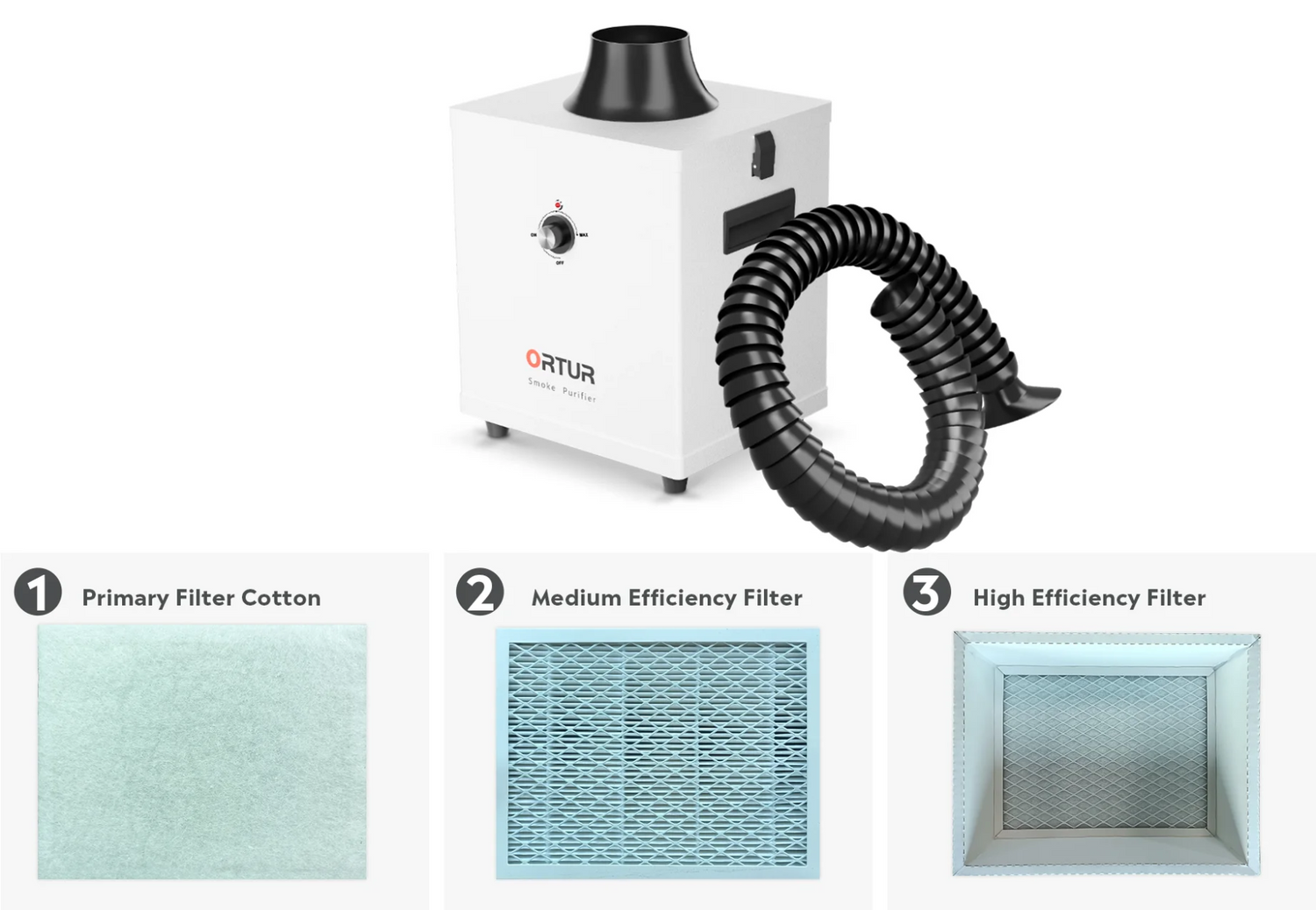 Ortur Smoke Purifier Filters recommendations for use