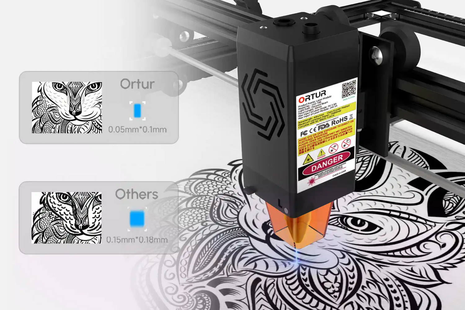 Ortur Laser Master 2 S2 Pro S2 ultimate engraving