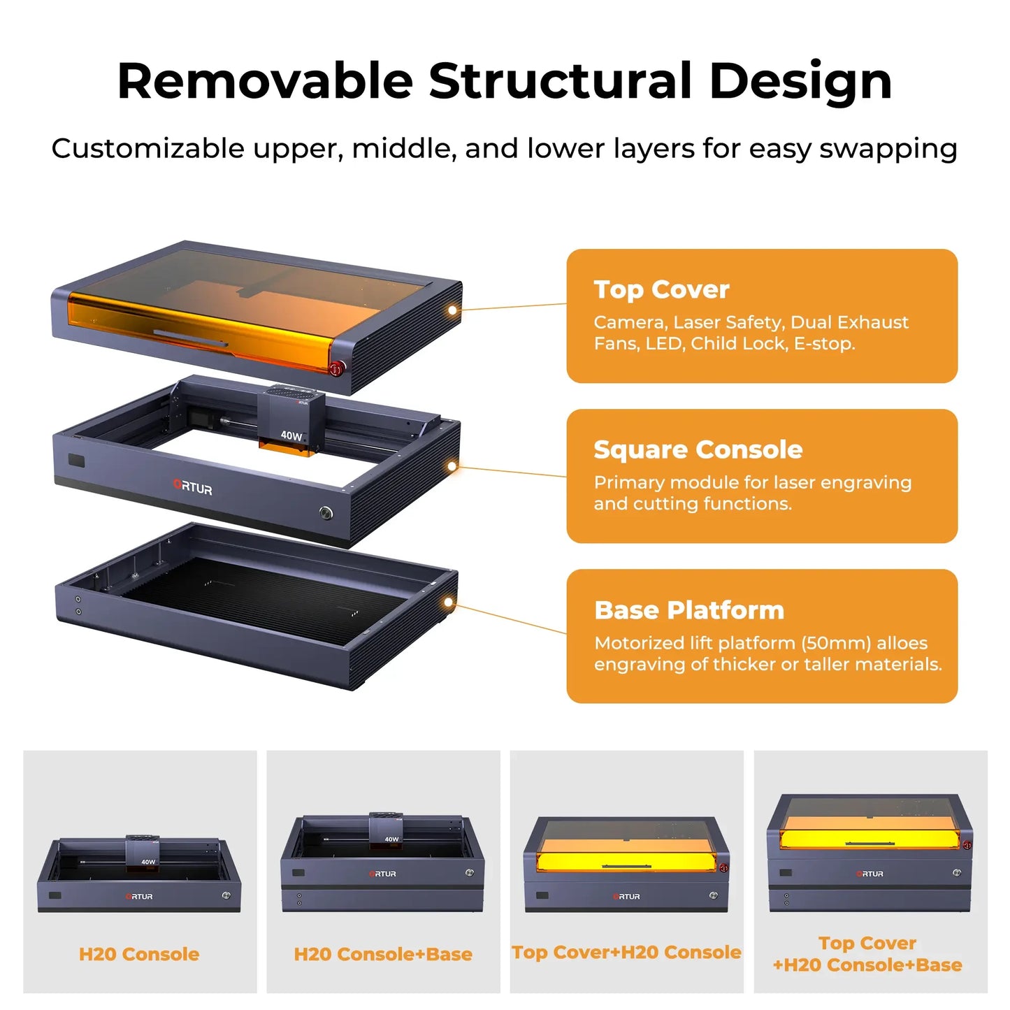 Ortur H20 Enclosed Laser Engraver & Cutter