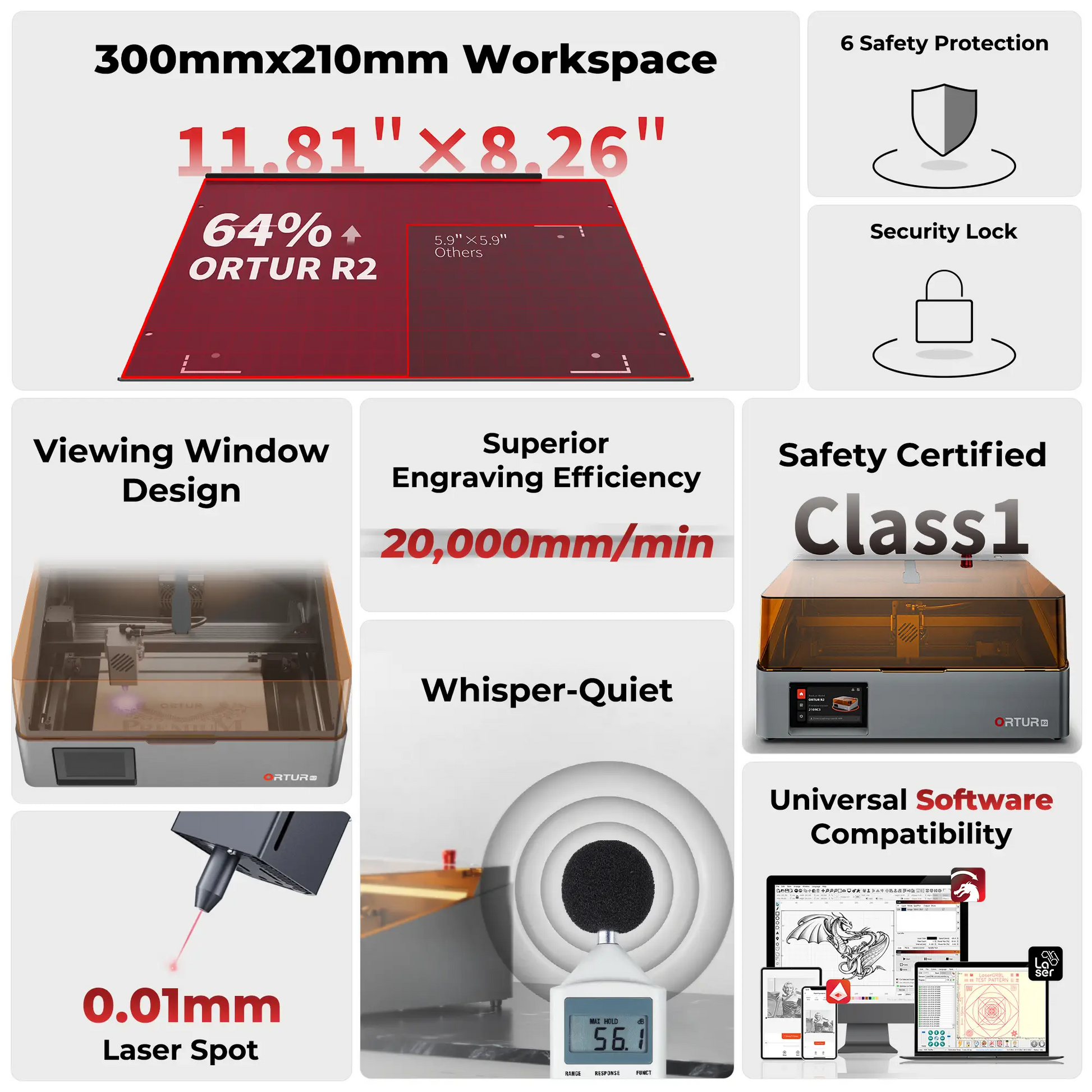 Ortur R2 smart laser engraver cutter product image 2