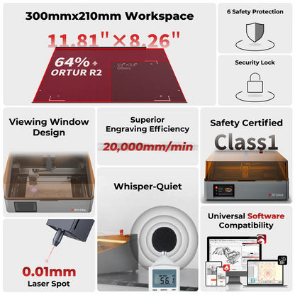 Ortur R2 smart laser engraver cutter product image 2