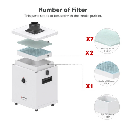 ortur smoke purifier filters product image 2