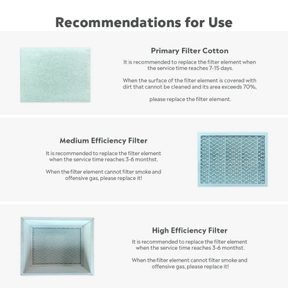 ortur smoke purifier filters product image 3