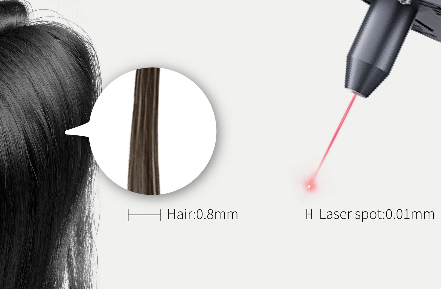 Ortur R2 laser precision
